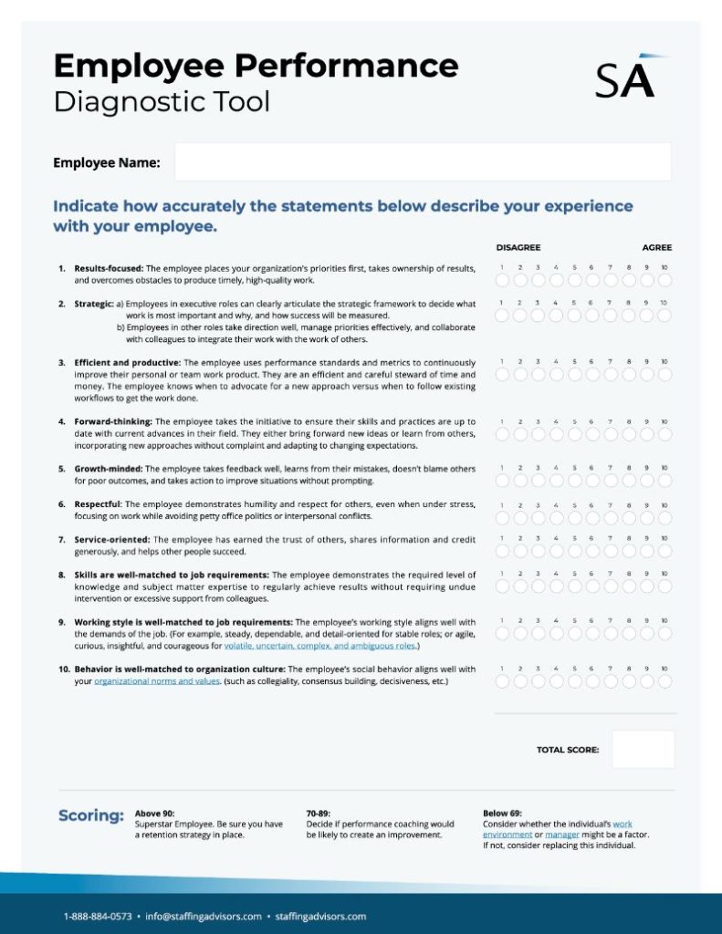 Employee Performance Diagnostic Tool